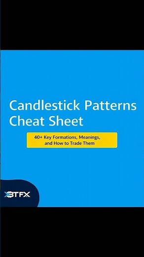 Candlestick Patterns Cheat Sheet