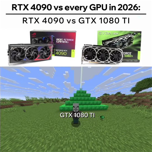 NVIDIA RTX 4090 vs GPU Market 2026: Performance & Value