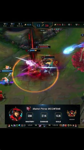 JAYCE TOP HIGHLIGHTS