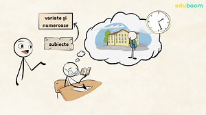 Redactarea unei naraţiuni la persoana I. Jurnalul. Limba și literatura română clasa a 6-a