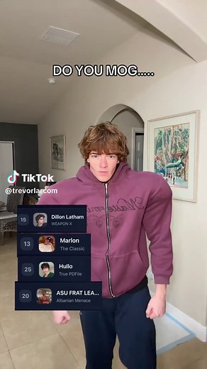 Top 10 Ranked Chads: A Look at Ascended Style