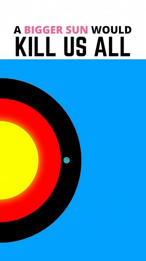 What If the Sun Was 2x More Massive? | Life Noggin | Facebook