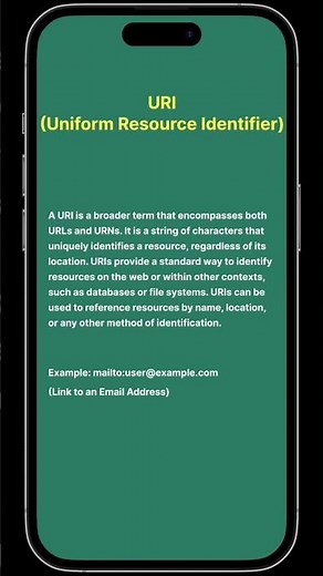 URL vs URI vs URN: What's the Difference? | Explained with Examples #shorts