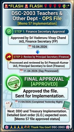 FLASH FLASH! 🚨 DSC-2003 OPS File Approved | Memo 57 Implementation Update #apnews #apdsc #shorts