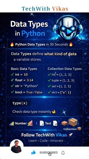 Data Types in Python 🔥 | Python Basics | Shorts | #shorts #python #tech #coding #trending 💯💯🔥🔥