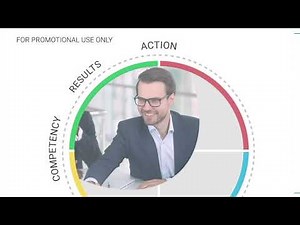 Introduction to Everything DiSC® Sales