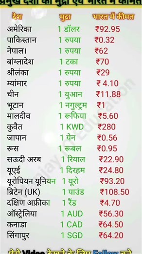 #वीडियो_अच्छी_लगी_तो_लाइक_और_सब्सक्राइब_करें #viralreels