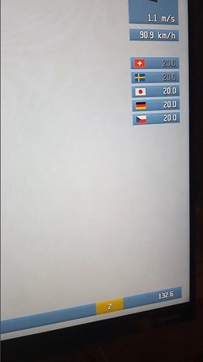 Mój najładniejszy stylowo skok w dsj 4 (1.11.3) titise neustad hs 142 132 m same noty 20 punktów