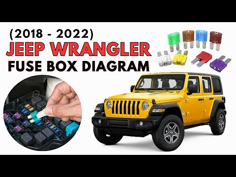 Jeep Wrangler (2018 - 2022) Fuse Box Diagrams & Location User Guide