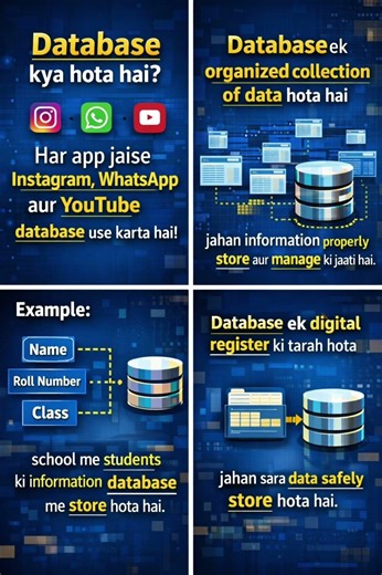 What is Database? Explained in 30 seconds 🔥 In Hindi. #shorts