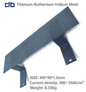[Hot Item] Titanium Anode Mesh for Electroplating, Current Density: 300~350A/M² , Electrolytic Electrode