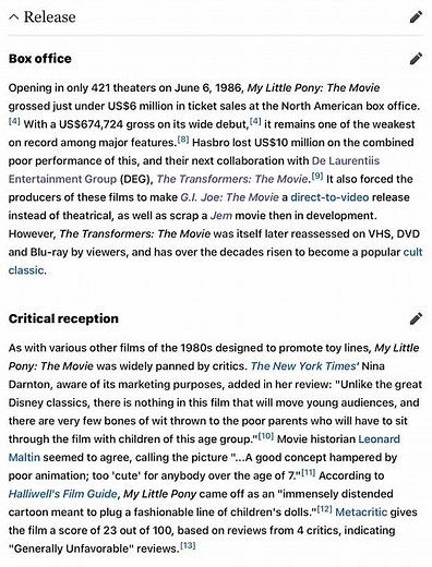 What is the release/broadcast history for My Little Pony: The Movie (1986 film) name?