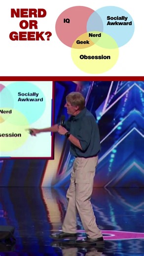 SEE DON LIVE in COLORADO SPRINGS! Thursday, Oct 23 @ 8PM Phil Long Music Hall THE PowerPoint Comedian comes to Colorado Springs for the FIRST TIME with his "Engineered for Laughs Tour". This show is packed with Charts, Graphs and Lots of Laughs! This WILL BE the Funniest PowerPoint Presentation you'll EVER see! Get Your Tickets Now! | Don McMillan | Facebook