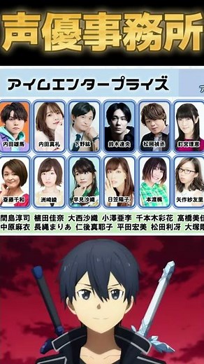 声優事務所まとめ