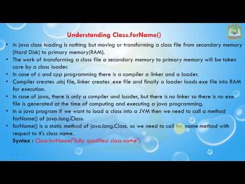 Lesson - 04 : J2EE Basics - Understanding Class.forName() in Java Programming