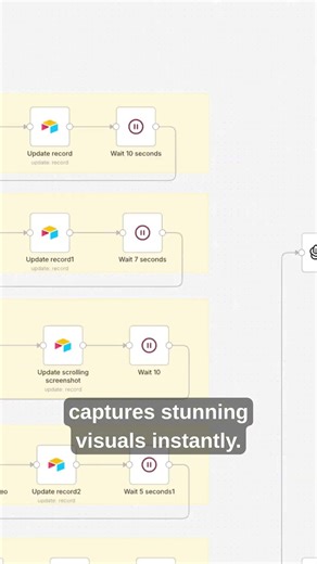 I Built an Automation That Posts to 6 Social Platforms Automatically