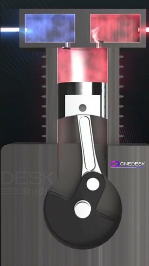 AC compressor || Cinedeskstudio #3Danimation #aircoolingsystem #acmechanism #aircondition