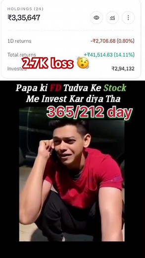 365 days challenge #shorts #viral #stock #stockmarket #live #today