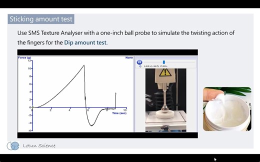 SMS Texture Analyzer-Which lotion Refreshing and not sticky