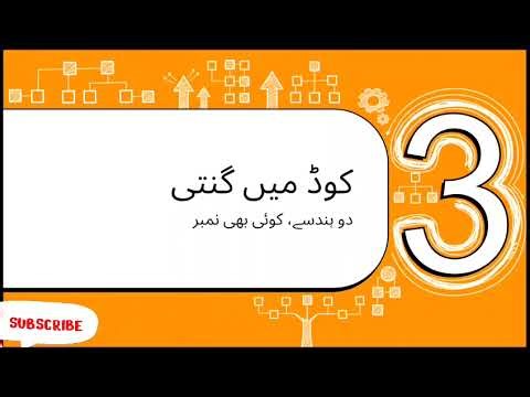 Lecture 34. Binary Number System