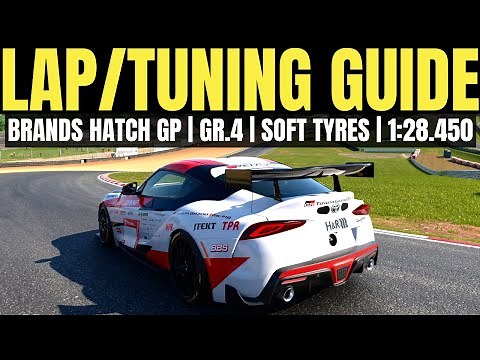 GT7 Lap/Tuning/Strat Guide Brands Hatch GP Gr.4 Gran Turismo 7