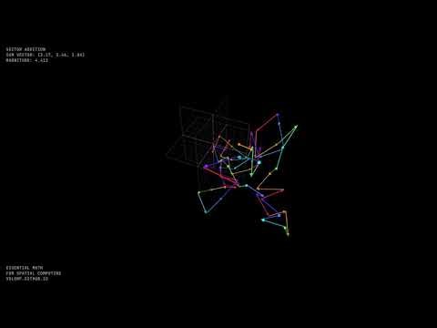 Vector Addition Animation
