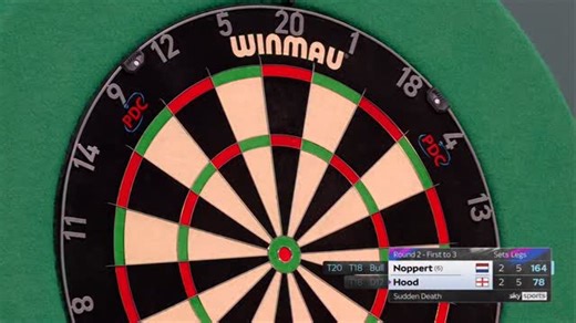 HOOD WINS AN ALLY PALLY CLASSIC! Phenomenal. Just phenomenal. Justin Hood wins the sudden death leg to defeat sixth seed Danny Noppert, with both players averaging over 102 in a ridiculous match 👏 | Professional Darts Corporation