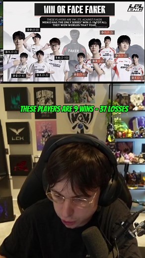 Final boss faker #caedrelclips #leaguetiktok #fyp #caedrel #faker | faker
