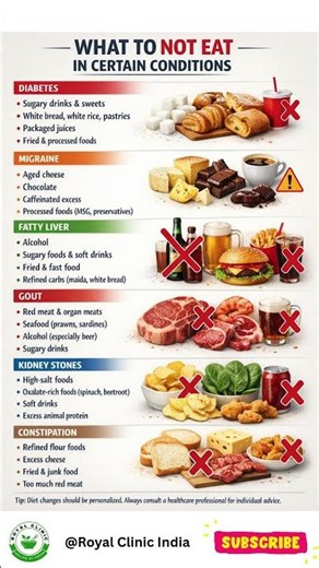 Foods You Should Avoid for Certain Health Problem | What Not to Eat #healthyeating #healthylifestyle