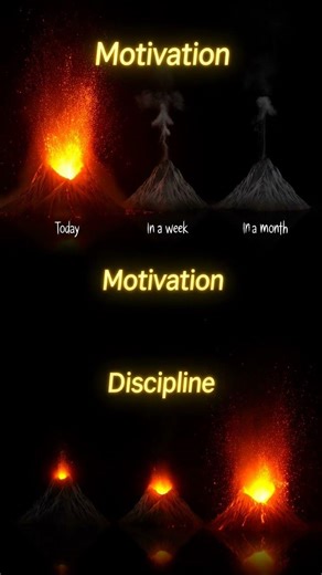 Motivation vs Discipline 🔥 | Why Discipline Wins Every Time | Success Mindset