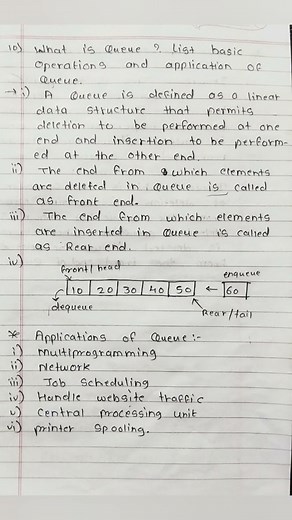 What is queue? basic Operations and application of queue #datastructure #queue #BCA #impquestion