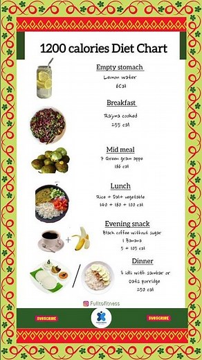 The Ultimate 1200 Calorie Diet Plan Chart