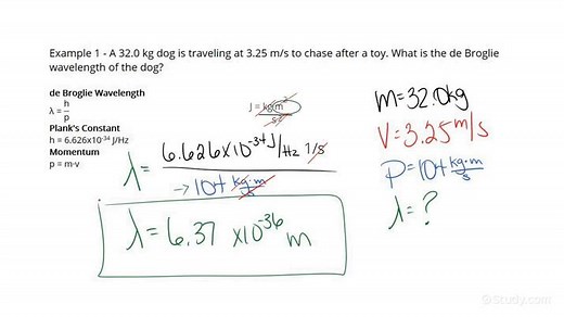 How to Calculate the de Broglie Wavelength of a Particle | Physics | Study.com