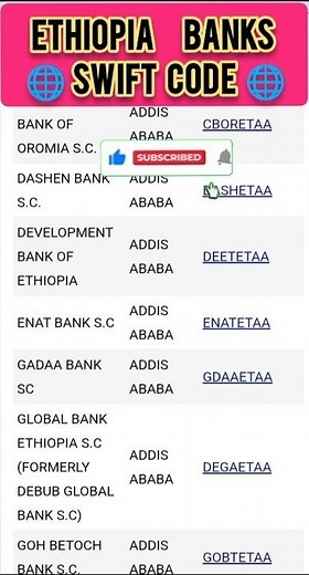 SWIFT CODE For All Ethiopia Banks #ethiopia_banks_SWIFT_CODEs #What_Is_Swift_Code #shortS#BIC #SWIFT