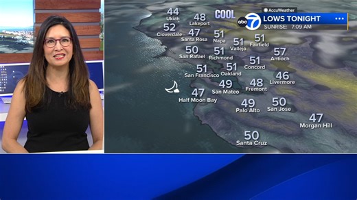 AccuWeather forecast: Mostly clear, cool overnight