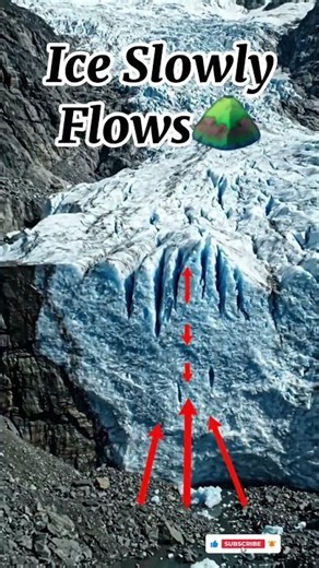 How Does a Glacier Form? 🧊🏔️ | #1000subscriber #Glacier #viral #trend #EarthScience #Geology#Nature
