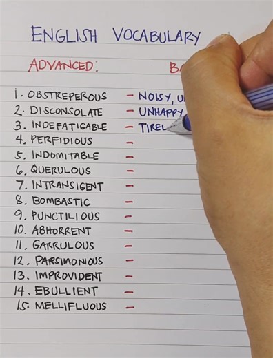 English vocabulary: advanced vs basic: obstreperous #fblifestyle #educational | Tim Tim TV
