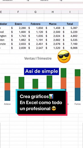 camaradecomerciocamcop on TikTok