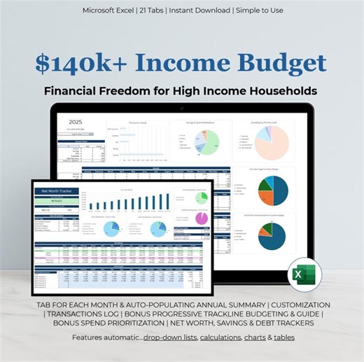 Excel Budget Planner for 140k  Dollar Income: Monthly & Annual Finance Tracker (digital Template) - Etsy