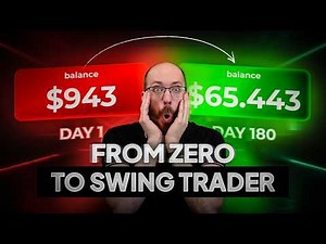 Swing Trading for Beginners (Full Step-by-Step Guide)