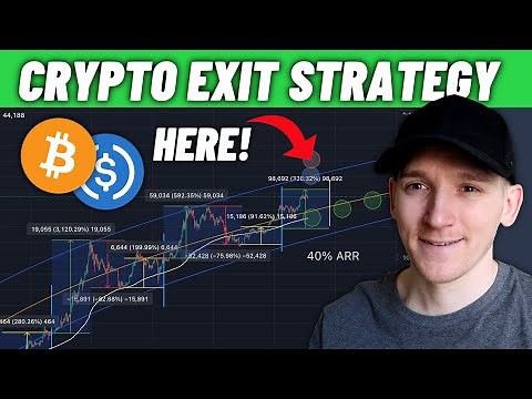 How to Take Crypto Profits (2025 Beginners Guide)