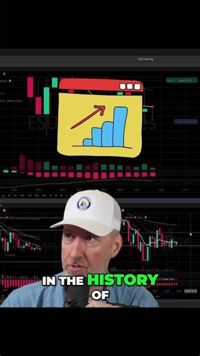 Minimal Risk, Maximum Reward | Live Scalping Training