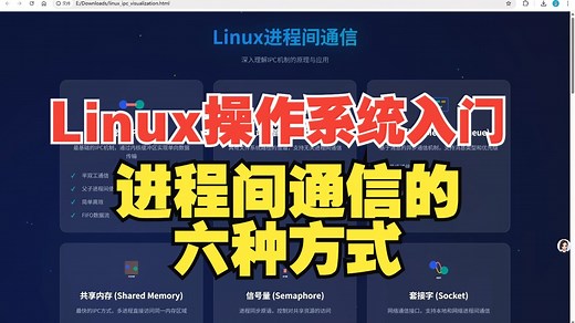 Linux操作系统入门：进程间如何进行通信？