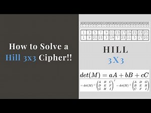 FASTEST Way to Solve a Hill 3x3 Cipher!