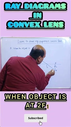 When object is at 2F. #convexlens #physics #exam #icse