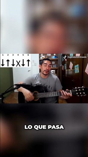 Como tocar RASGUIDO DE CHACARERA como LOS MANSEROS SANTIAGUEÑOS - #clasesdeguitarra #tutorial #tabs