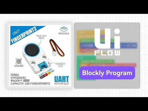 High-performance fingerprint recognition sensor unit | Fingerprint2