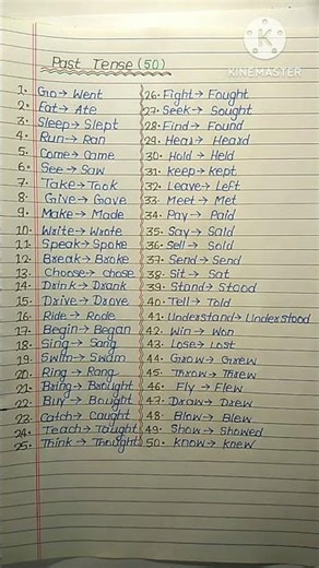 50 Past Tense Words in English | Past Tense Verbs List | Easy English Grammar