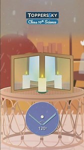 Class 10 Science – Chapter 9: प्रकाश – परावर्तन तथा अपवर्तन (Light – Reflection and Refraction)