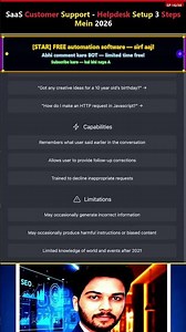 SaaS Customer Support - Helpdesk Setup 3 Steps Mein 2026